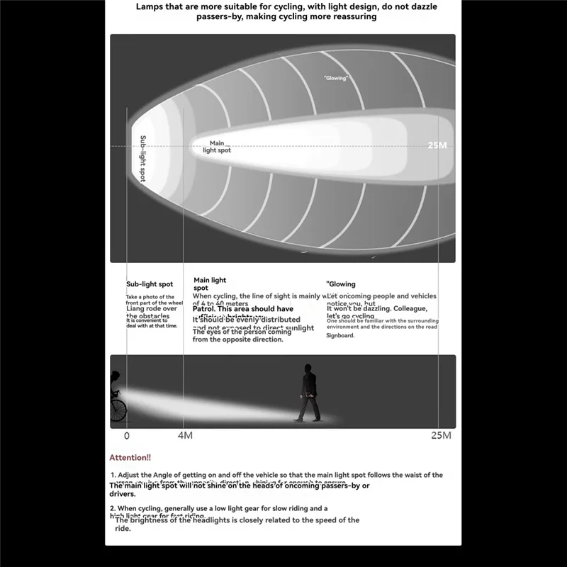 Abve-Bike Lights Fo… - image