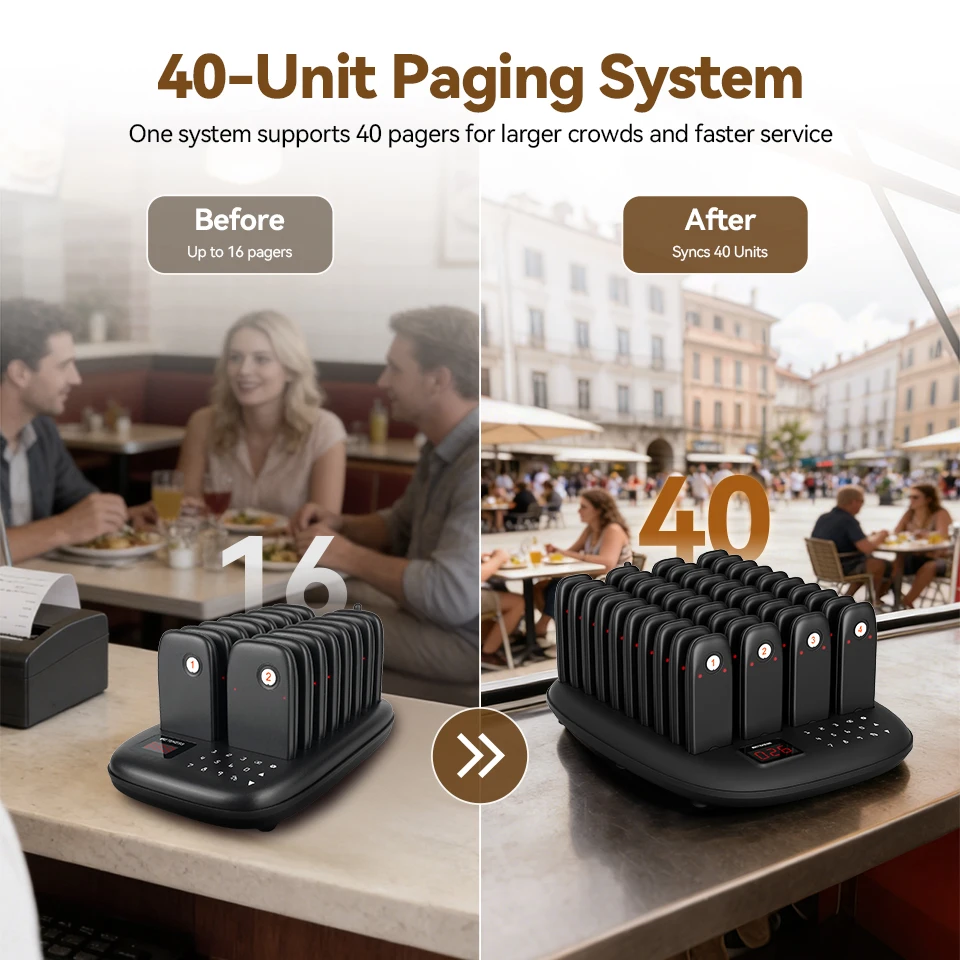 RETEKESS TD175M Restaurant Pager Restaurant Calling System High Capacity Order Beeper Buzzer Call Device 800M for Food Court Bar