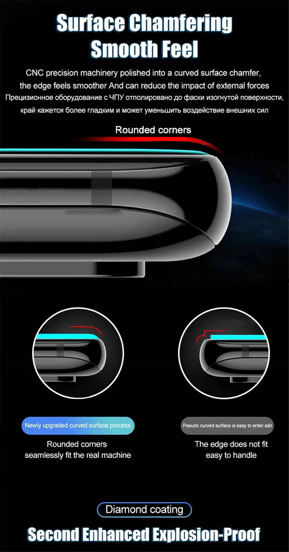 Entsperren Sie den Fingerabdruck ohne Loch, vollständig klebendes gehärtetes Glas für Samsung Galaxy S24 S23 S22 S21 S20 Plus Note 20 Ultra Displayschutzfolie – Detail 14