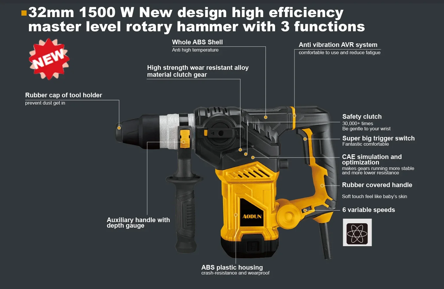 Wholesale Professional 1580w 32mm Power Tools Concrete Breaker Electric Rotary Hammer Drill Machine