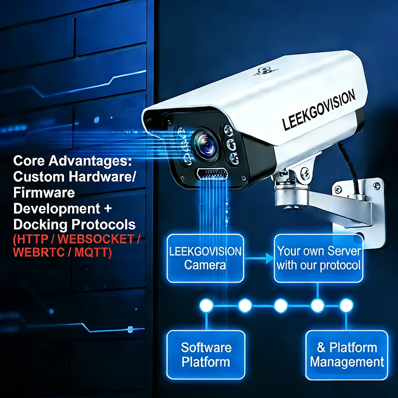 20265MP 8MP High Quality Camera IP POE 4K AI Face Recognition POE CCTV IP Camera SDK API MQTT WebRTC RTMP RTSP ON-VIF