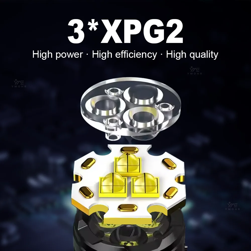 Mini Tactical Flashlight Keychain High Power Rechargeable LED Flashlight Portable Pen Clip Waterproof Torch Camping Work Light