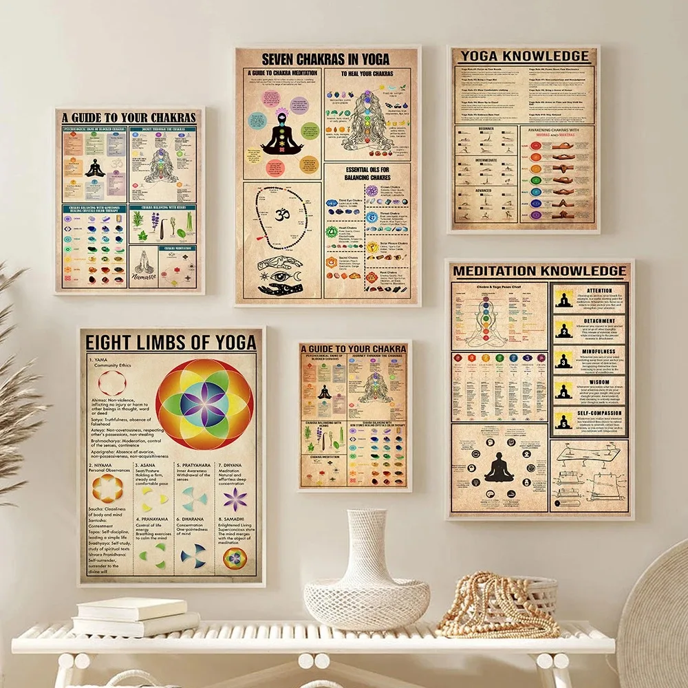 Affiche Murale de Connaissance des Chakras du Yoga, Guide des Règles, Art Mural de Méditation, Peinture sur Toile, Impression pour Studio de Yoga, Salle de Sport, Décoration Murale pour Salon et Maison