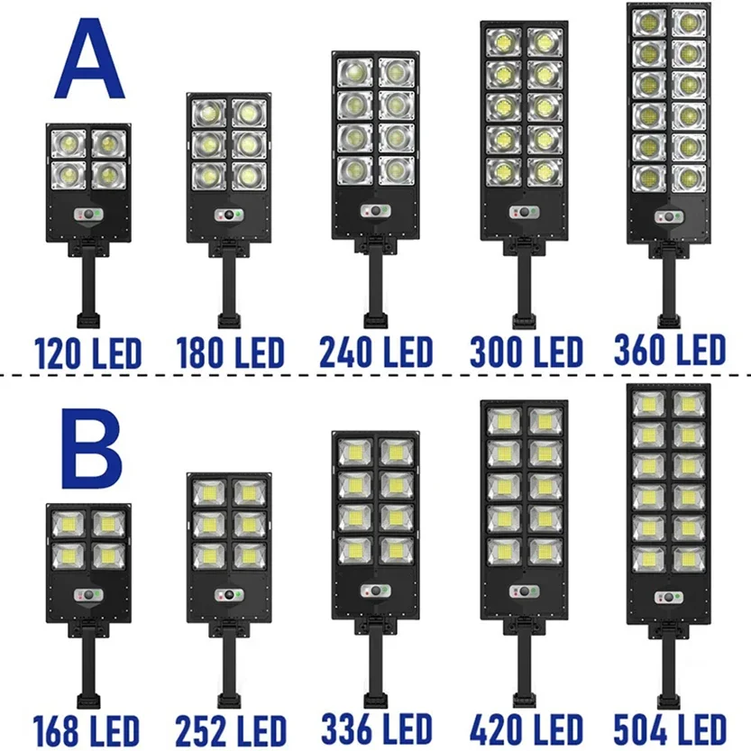 Outdoor Powerful Solar Lights for Lighting Decoration, Garden Wall Lamp, impermeável, Sensor de movimento, Super Bright, LED Street Light