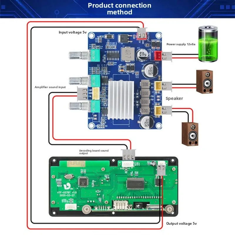 SOTAMIA TPA3116 الصوت مكبر كهربائي مجلس ثنائي القناة 50 واط * 2 عالية الطاقة عالية الدقة وحدة الصوت DC12 15 فولت صندوق الصوت