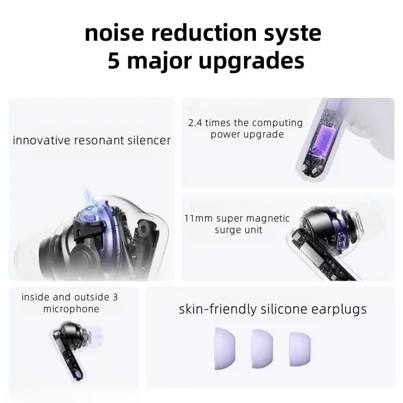 Huawei Freebuds 6i Wireless Bluetooth Earphones 27dB Noise Reduction Audio Sharing Dynamic Noise Reduction 3.0 Bluetooth5.3 IP54