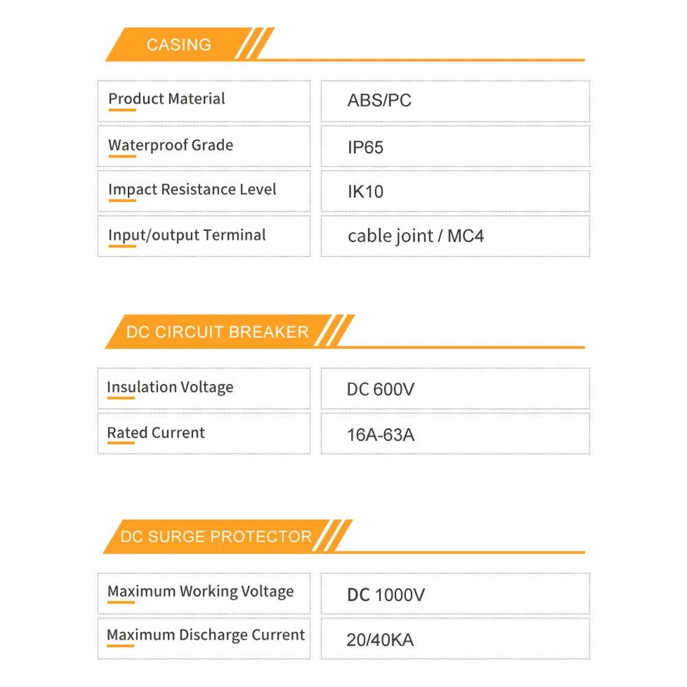 2-String-Solar-PV-Kombinierkasten 2-in-2-Out DC500V MCB mit Überspannungsschutz und PV-Sicherung, wasserdicht für den Außenbereich, für Solaranlagen – Detail 6