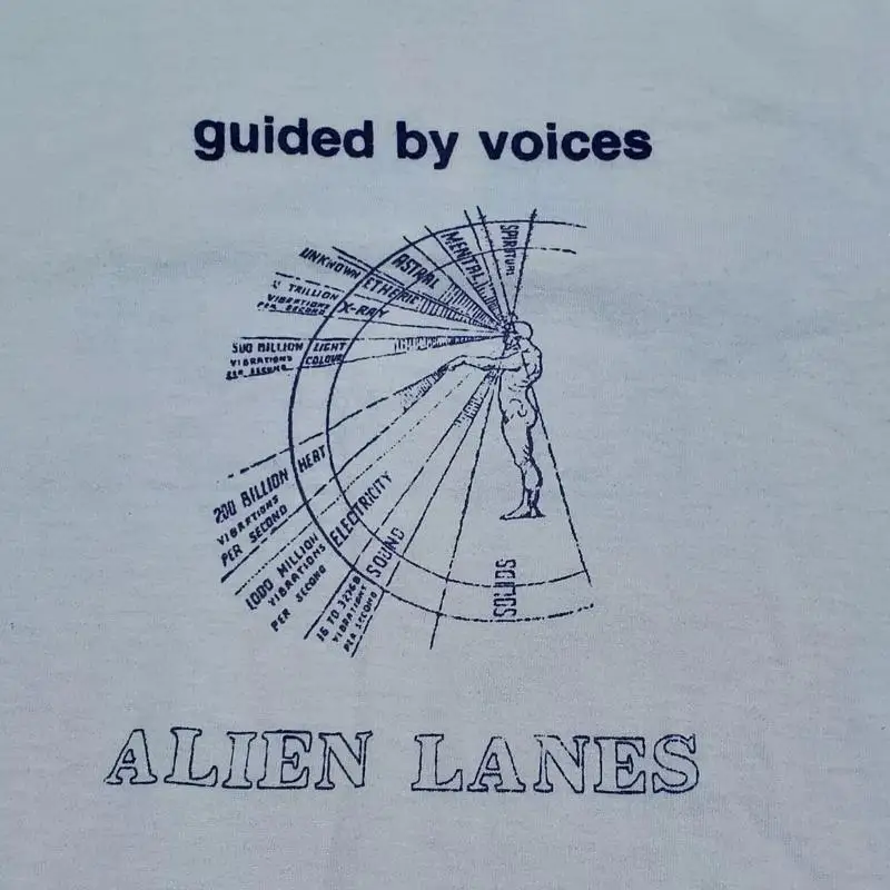 Rare Guided By Voic…