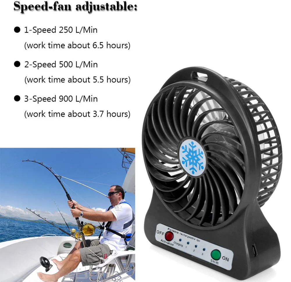 3 Speeds Topk Mini Portable Clip On Fan Usb Desk Fan Quiet Wind 720° Rotate Personal Electric Fan Standing Fans For Room Home