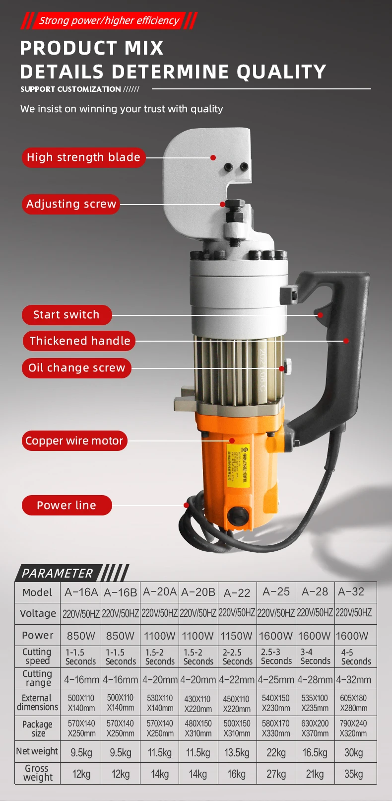 Резак арматуры Инструмент для резки цепи стальных болтовПрофессиональный ручной гидравлический
