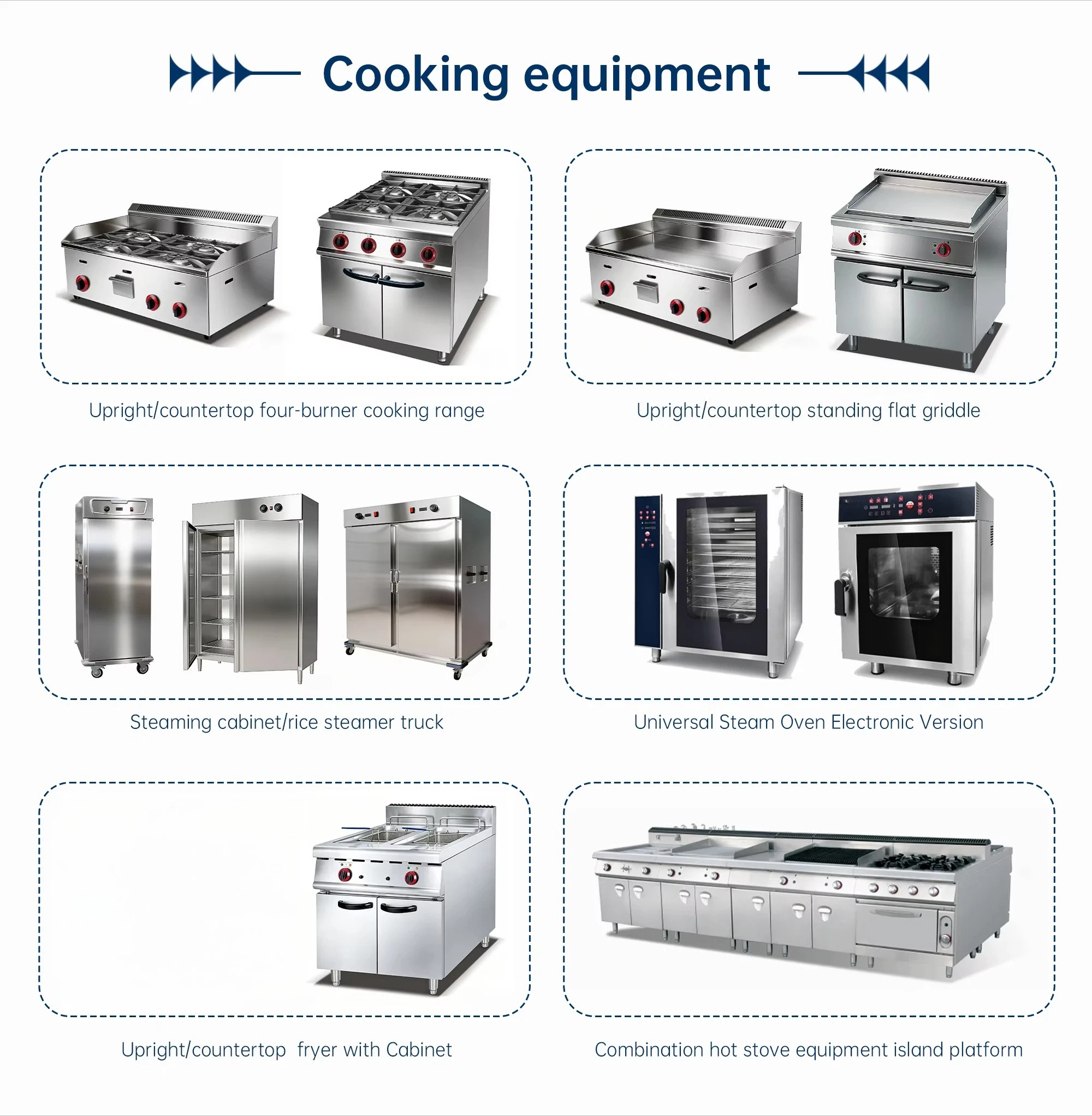 Lubo Lanshi Stainless Steel Customized Restaurant Kitchen Equipment Full Set Commercial