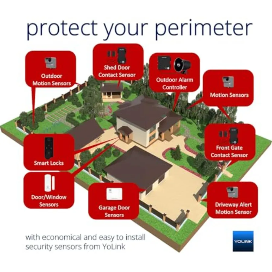 Outdoor security siren and smart alarm controller kit installation view