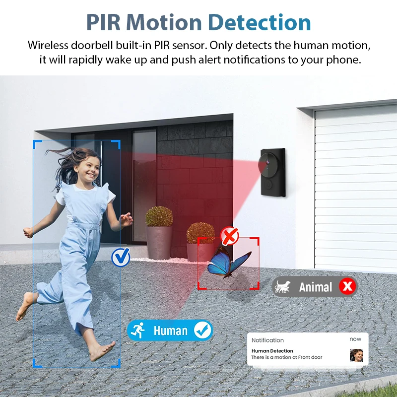 Tuya Popular Wireless Doorbell Camera 1080 High-Definition Bidirectional Audio WiFi Video Intelligent Intercom Doorbell