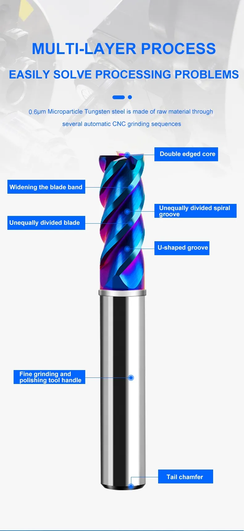 AZZKOR TGA-HRC75 4-Schneiden-Flachfräser mit blauer Nano-Beschichtung, Hartmetall-CNC-Mechanikzentrum-Endfräswerkzeug – Detail 5