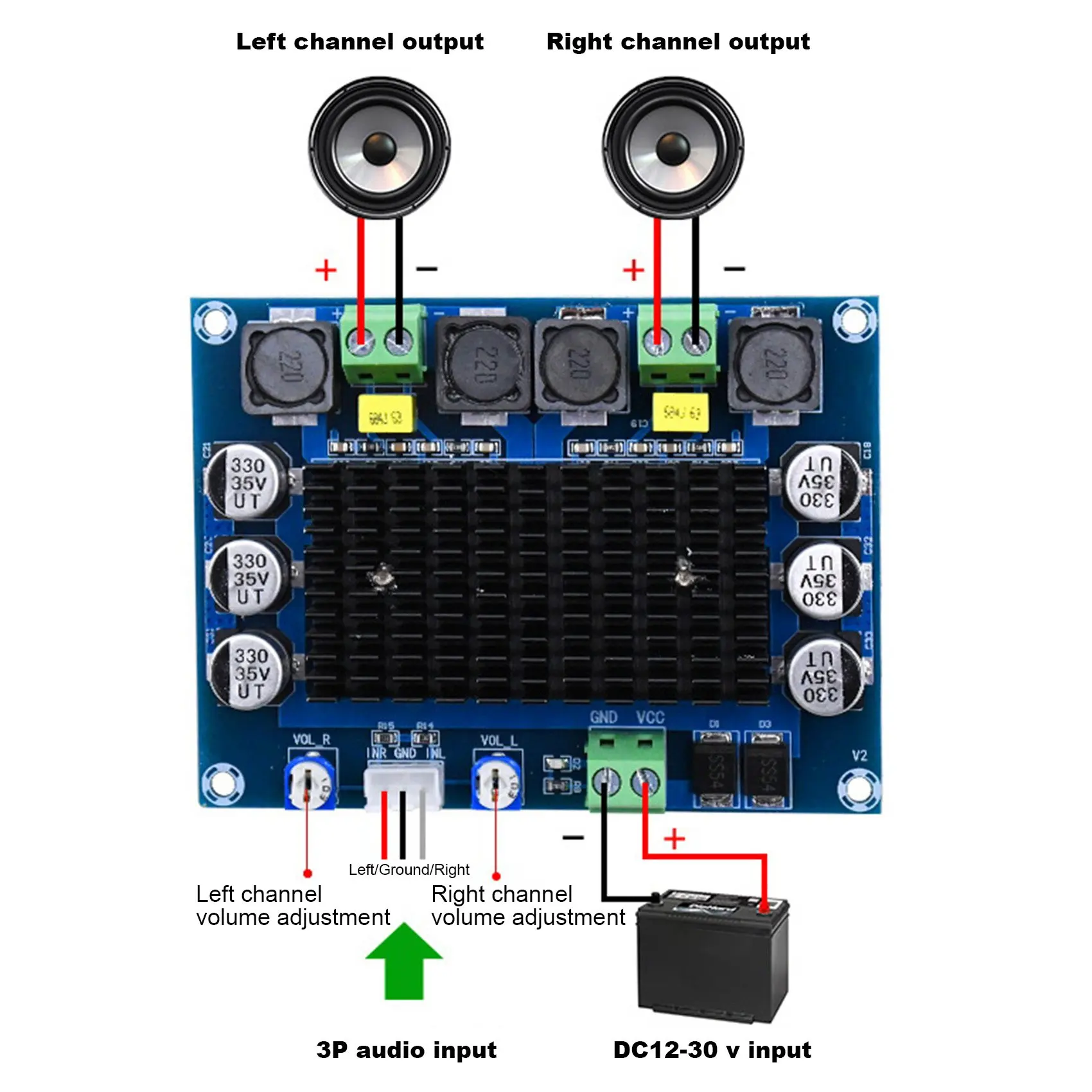 XH-A113 Digital Power Amplifier Board TDA7498 Dual Channel Power Amplifier Board 100W+100W High Power Amplifier Module