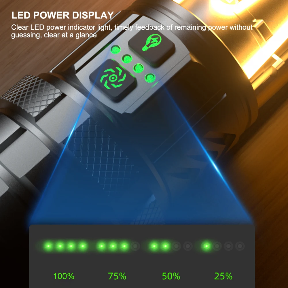 Amanfire G580 High Power Tactical Flashlight Outdoor Portable Camping Lantern Laser Torch Multi Functional light