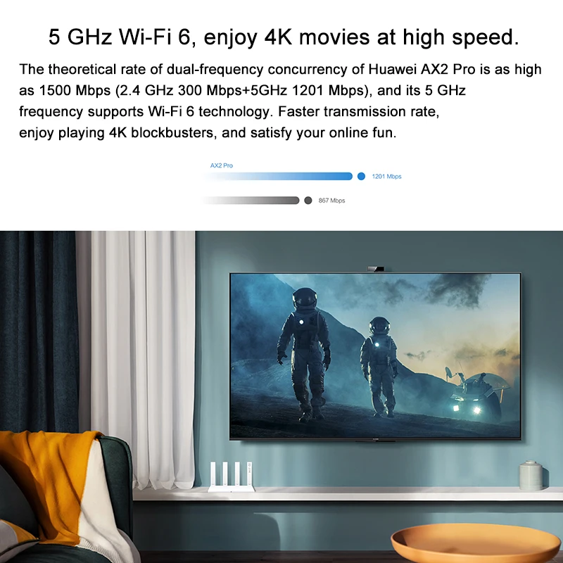 Huawei AX2 Pro WiFi Router Dual-Band 300 Mbps Network Amplifier Wi-Fi 6 2.4G & 5GHz Wireless Broadband Repeater For Home Office