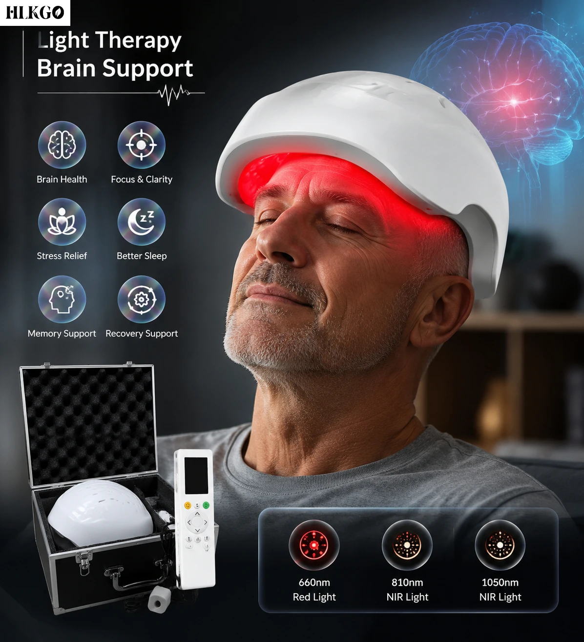 Portable USB-C Brain Wellness Device 12 Independent Zones for Targeted Memory Motor Function Therapy