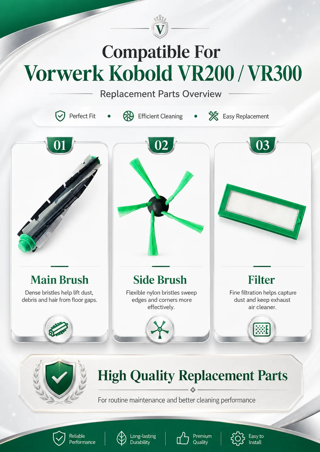 Replacement For Vorwerk Kobold VR200 VR300 Robot Vacuum Cleaner Main Roller Brush Side Brush Hepa Filter Spare Parts Accessories