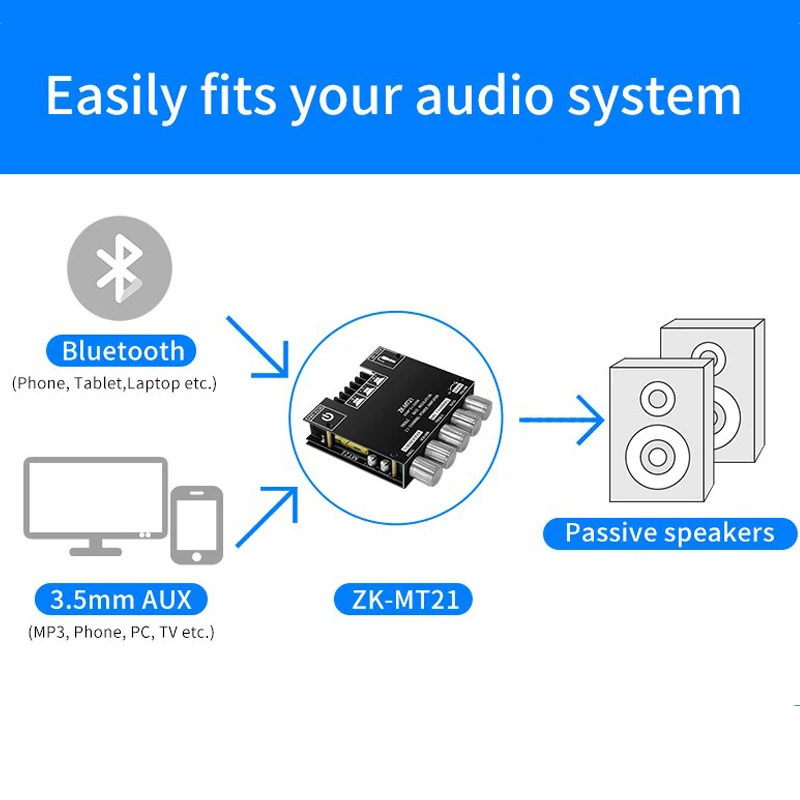 ZK-MT21 Bluetooth 5.0 Subwoofer Versterkerbord Voor Auto Thuis 50W * 2 + 100W 2.1 Kanaal Power Audio Stereo Basversterker S Board