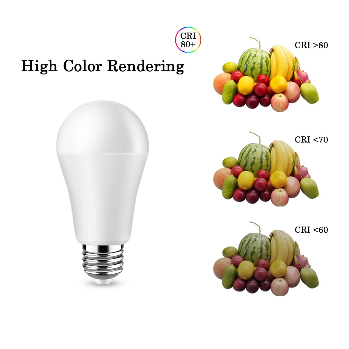 LED high power bulb A60 100V-240V E27 B22 18W 100LM/W 3000K/4000K/6000K super bright warm white light for mall home lighting