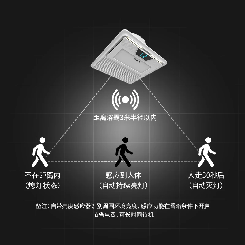 220V Yongle Haotaitai Bathroom Heater Lighting Exhaust Fan Integrated Ventilation System BAD