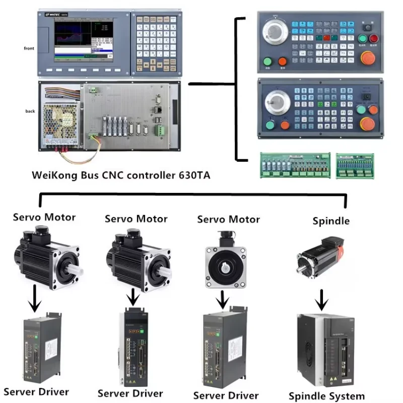 4 Axis Cnc Lather Center Turn-milling CNC Machine Controller With Console Simialr Syntec Cnc Controller