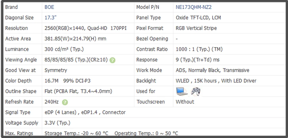 NE173QHM-NZ1 NE173QHM-NZ2 NE173QHM-NZ3 17.3 inch LCD Screen IPS Panel QHD 2560x1440 EDP 40pins 240Hz Non-touch