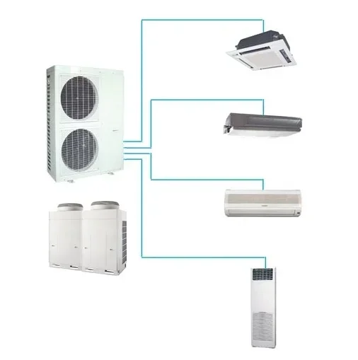 Rivast multi zone split air conditioner VRF air conditioning system