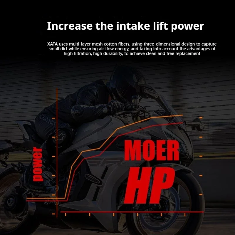 New For CF 450SR SRS CF450NK 450CLC Modified high flow air filter  Air cell filter MT filtro de aire motorcycle accessories