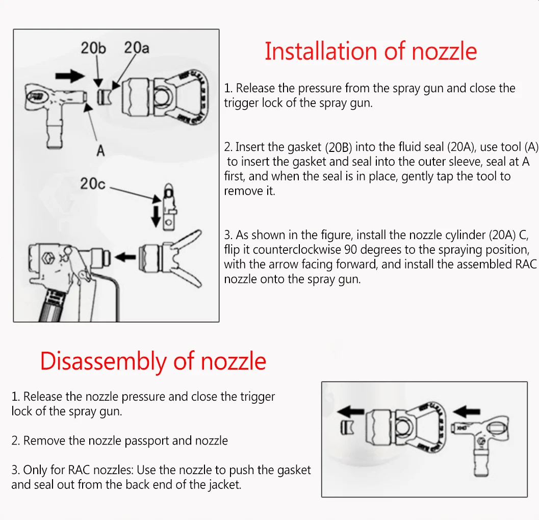 # 109-421 modelli completi di spruzzatura airless ad alta pressione ugello per pistola a spruzzo ugello per mitragliatrice per verniciatura a vernice in lattice