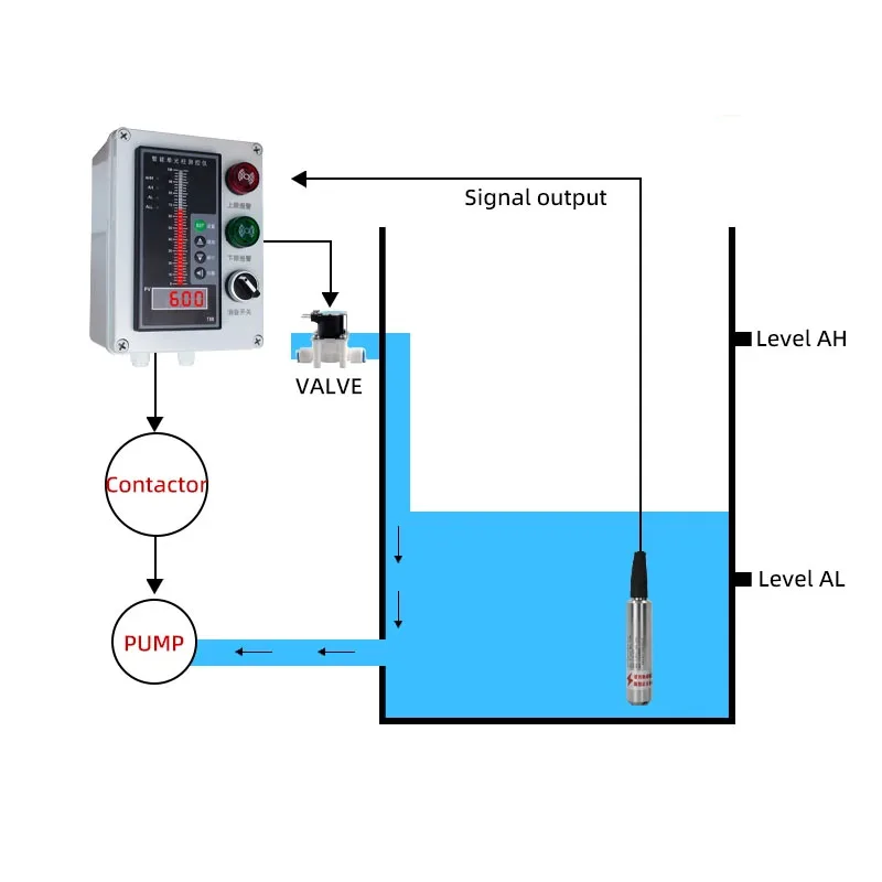 Transmitter Sensor Level Air Hidrostatis Output 4-20mA Submersible DC12-24V Meter Transduser Cairan Tangki Air