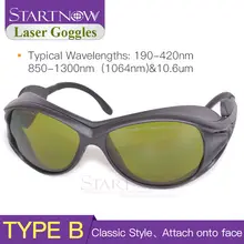 Fiber Laser Safety Goggles CE 1064nm #3