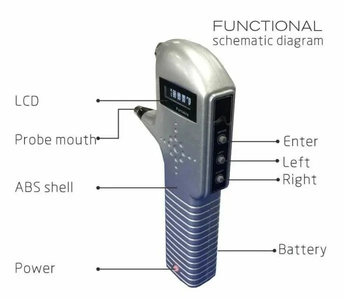 Portable Tonometer Eye Pressure Device