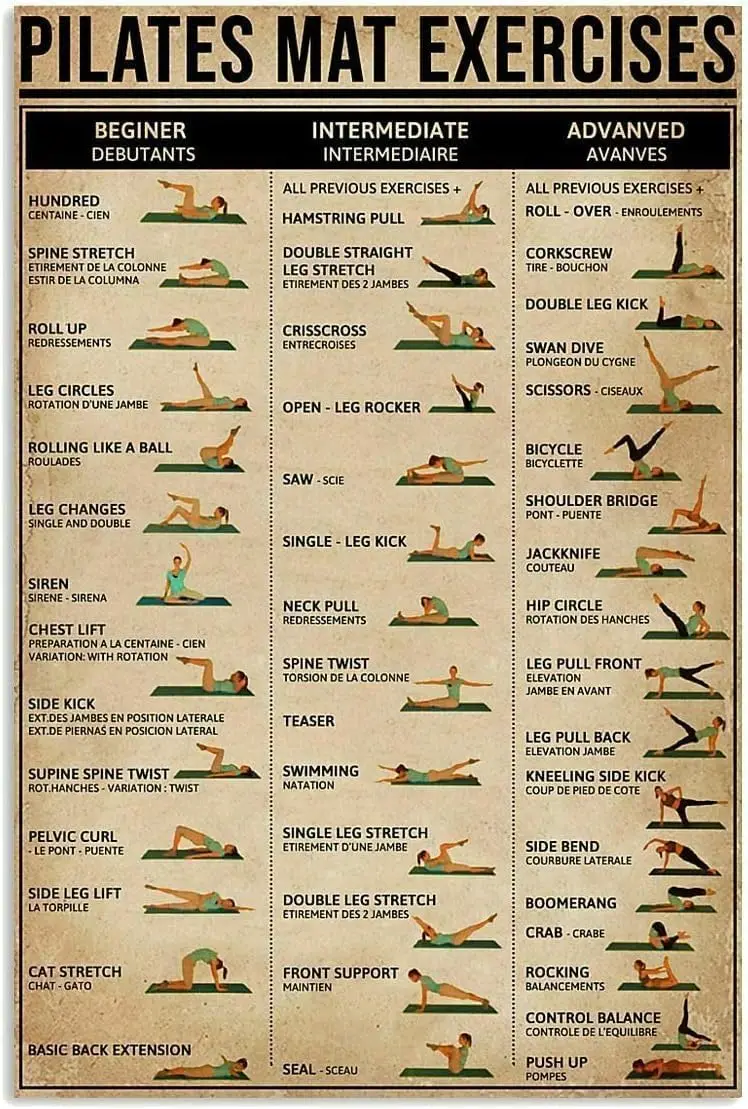 Pilates Mat Exercises Sport For You For Bedroom Gift For Family Poster Metal Sign Poster Sign 8x12 inch, TinSignEUa1268