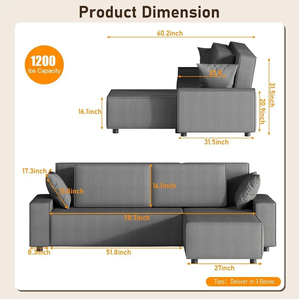 description