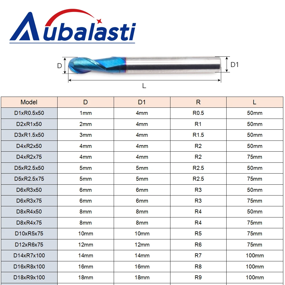 Aubalasti HRC65 2 Flutes Ball Nose End Mill Milling Cutter CNC Router Bits Tools CNC Milling Cutter Bits for Metal Cutting