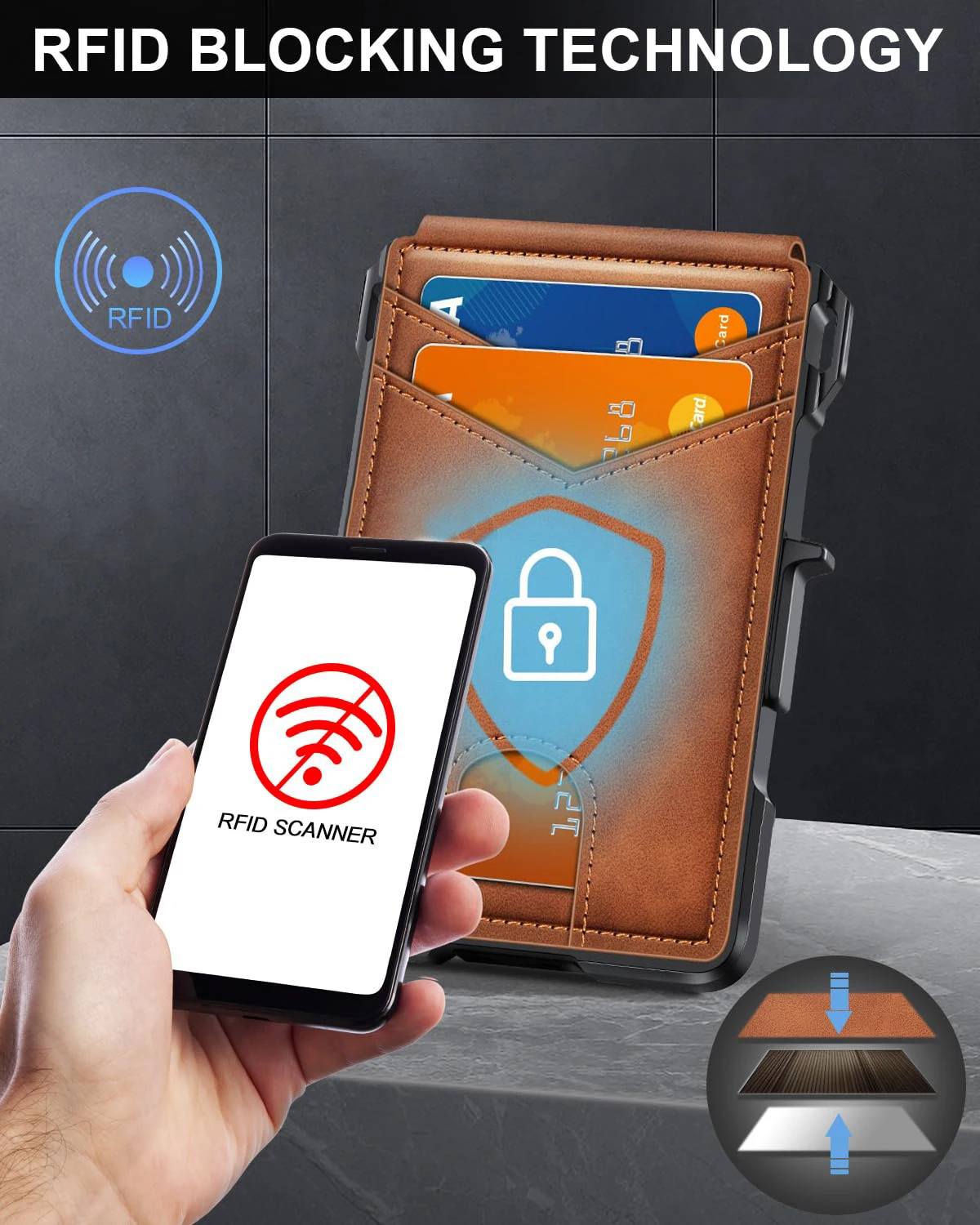 Bestseller Herren Minimalistischer Kartenhalter aus Kohlefaser für Pop-Up RFID-Geldbörse Diebstahlschutz & Anti-RFID Leder Metall Aluminium Geldklammer – Detail 3