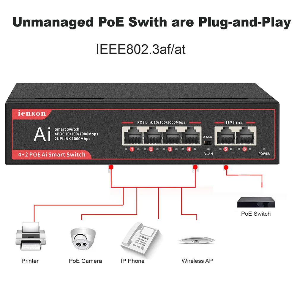 Ienron-conmutador Gigabit POE de 4 puertos, 1000Mbps, conmutador inteligente Ethernt, divisor de red, inyector RJ45 para cámara IP/AP inalámbrico