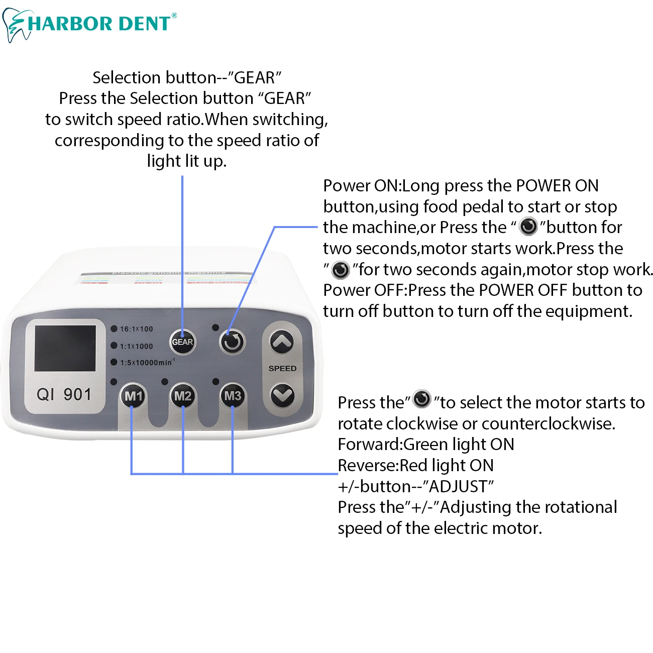 Dental Brushless Led Micro Motor Electric Grading Machine Internal Water Spray E-type Contra Angle Handpiece Clinical Equipment