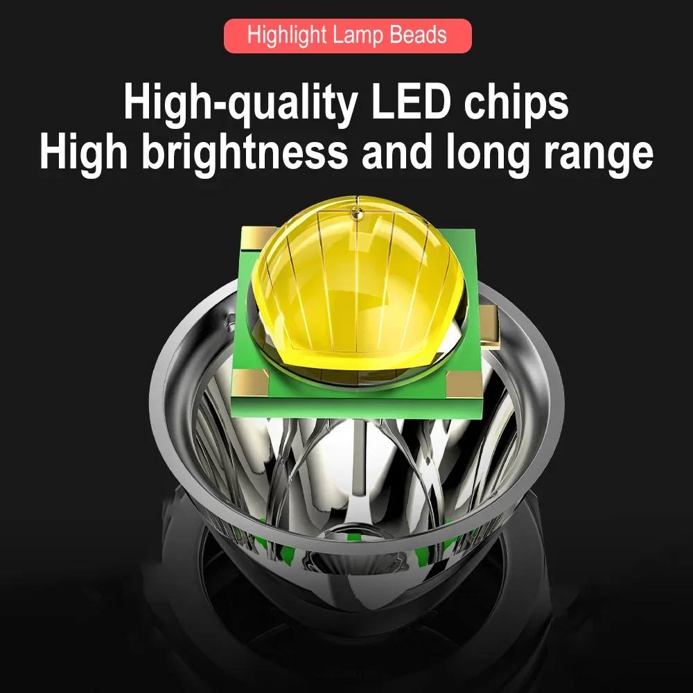 BORUiT V27 800LM Zoomable LED Headlamp Mirco USB Rechargeable Powerful COB Headlight Waterproof Camping Head Torch