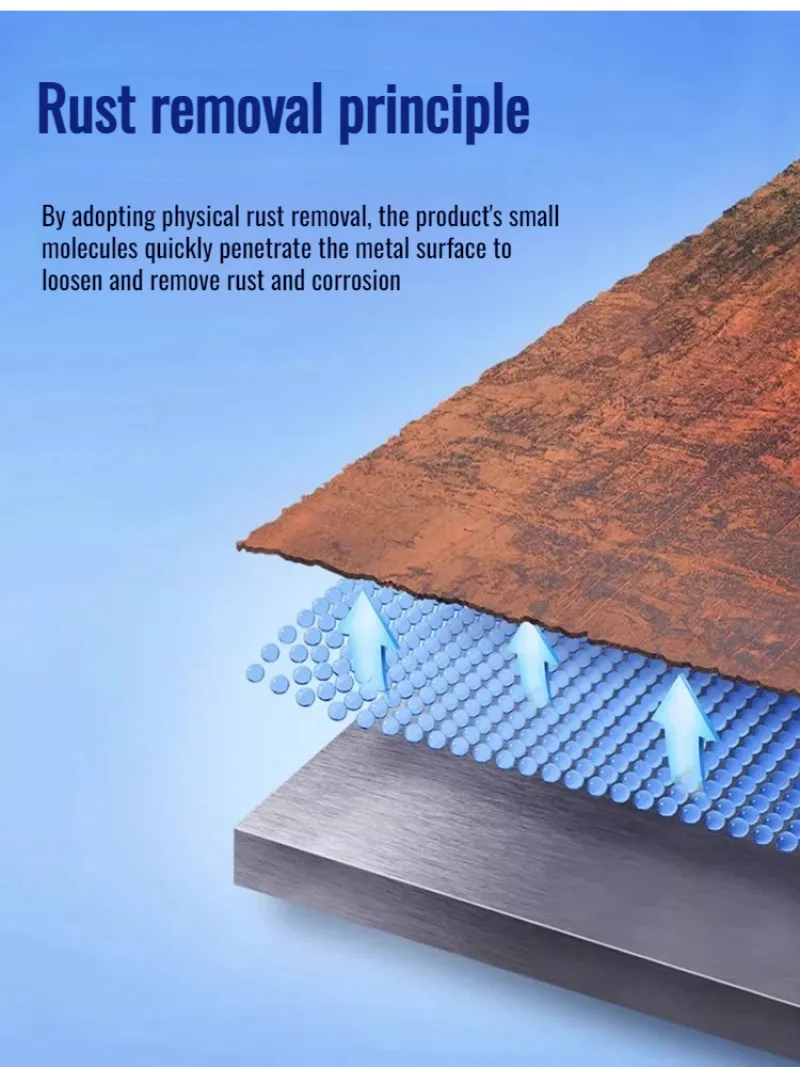 Penghilang karat industri yang kuat Membersihkan dengan cepat pintu dan jendela logam Pembersih anti karat baja baja
