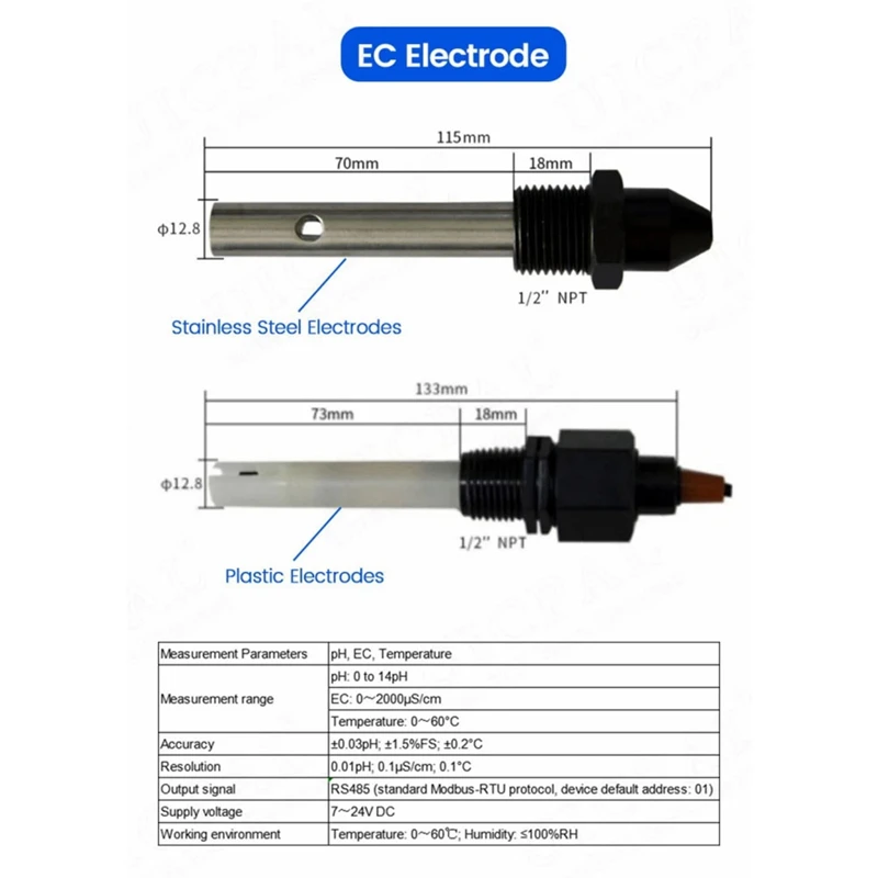 Din Rail Type PH EC Plastic Electrode Probe Detector RS485 2-In-1 Sensor Industrial Sewage Monitor