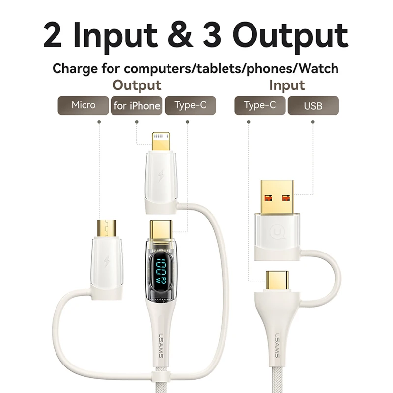 USAMS-Câble USB Type-C PD 3 en 2, Charge Rapide, iPhone 14, 13, 12, 11 Pro Max, 100W, MacPlePro, Tablettes, Xiaomi, Samsung