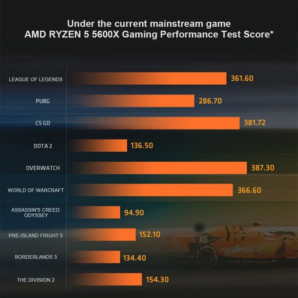 معالج الألعاب AMD Ryzen 5 5600X L3=32M 3.7 جيجا هرتز 6-Core 12-Thread R5 5600X 65W 7NM DDR4 مقبس AM4 بدون مروحة