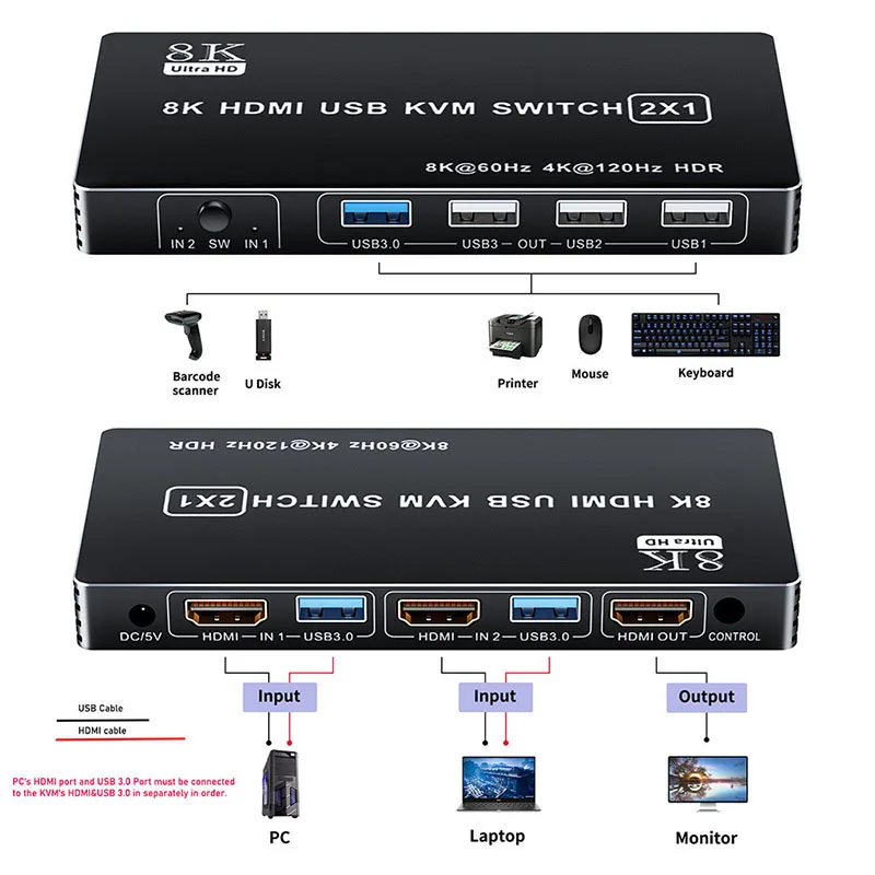 HDMI KVM Switch 4K 120Hz with USB 3.0 Dual Port 8K HDMI 2.1 USB KVM Switch Hub Box HDMI 2.1 Switcher for PC laptop HDMI USB