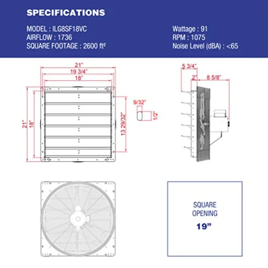 description