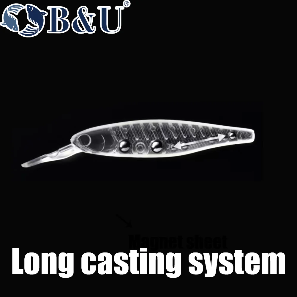 B&U 68mm 3D Printing Shad Suspending Minnow Artificial Fishing Lure Jerkbait Wobblers Bass Pike Swimbait Fishing Lures