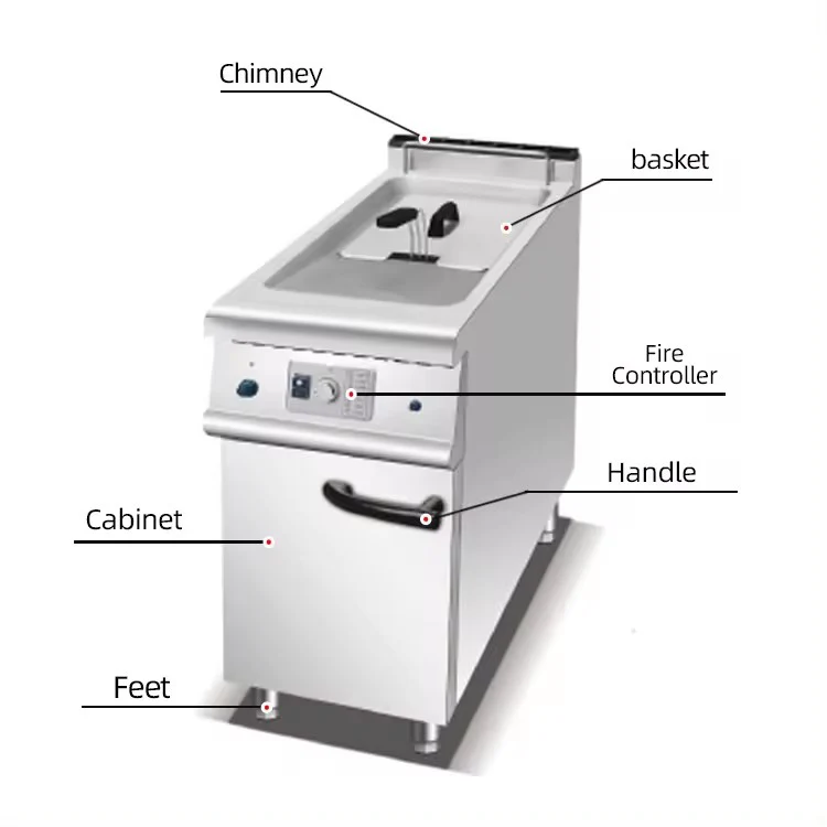 Steel Commercial Grade Deep Fryer Tank For Hotels & Restaurants #New High Quality Multifunctional Gas 20L Stainless