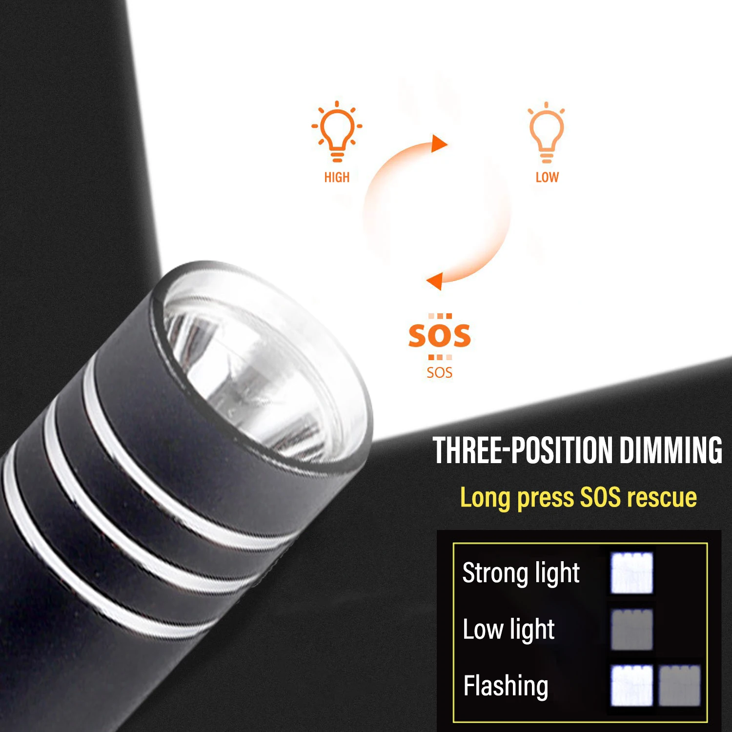 F5 Mini LED Flashlight Rechargeable Ultra-long Range Strong Light 3 Lighting Modes Waterproof Portable Suitable Night Lighting